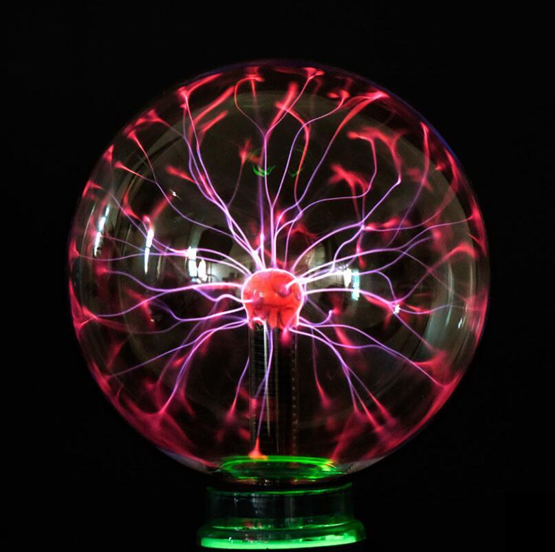 ESFERA DE PLASMAS