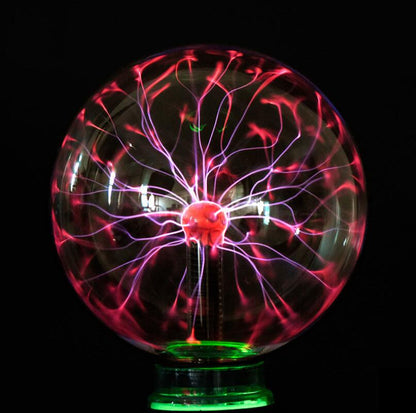 ESFERA DE PLASMAS