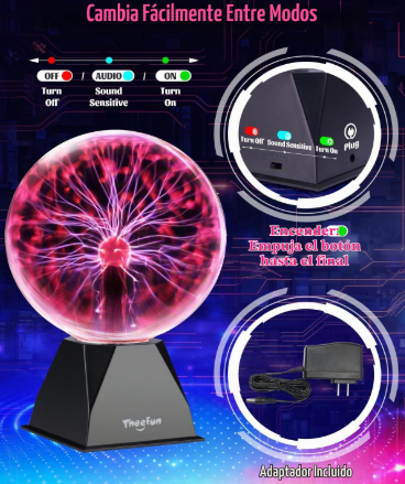 ESFERA DE PLASMAS